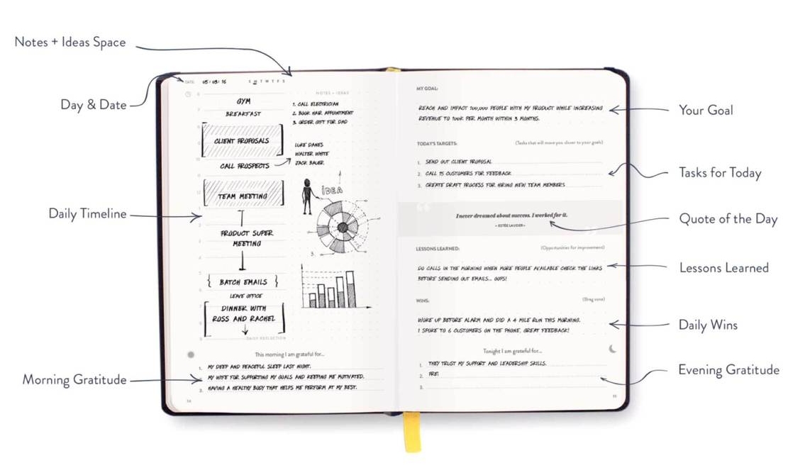 Self Journal